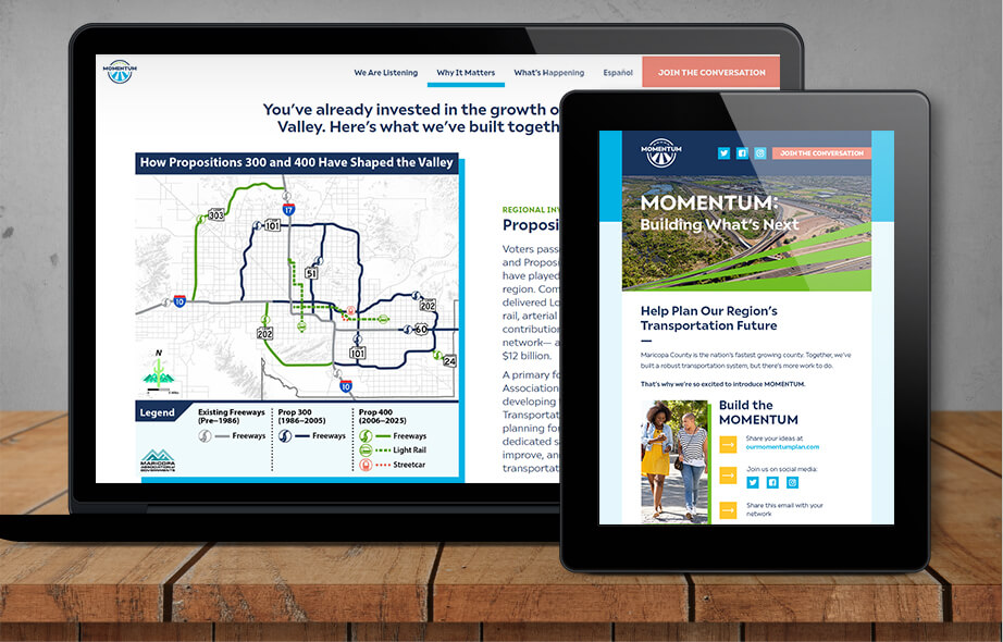 MOMENTUM Regional Transportation Plan-Email and Infographic