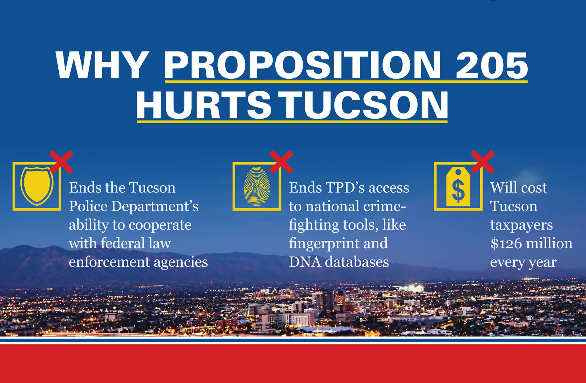 No On 205 for Tucson-Direct Mail